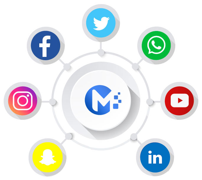 Social Media Promotie